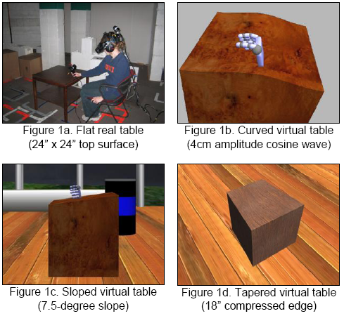 pive-passive-haptics